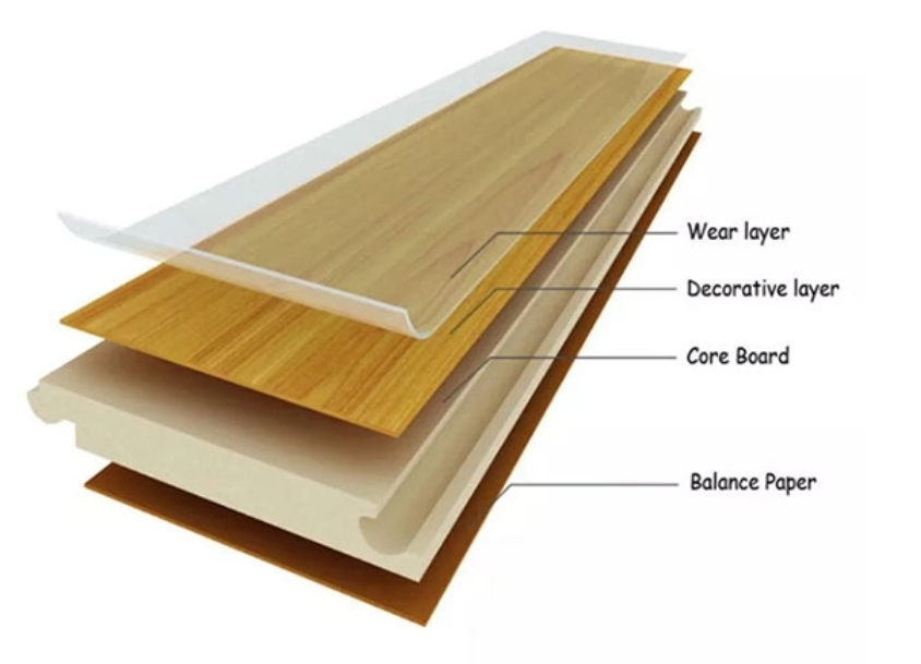 Laminated Wood Floor